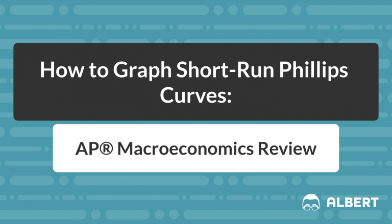 How to Graph Short-Run Phillips Curves - AP® Macroeconomics Review