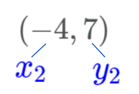 For the coordinate (-4,7), -4 is the x_2 /value and 7 is the y_2 value