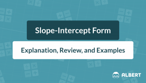 Title card that reads "Slope-Intercept Form"