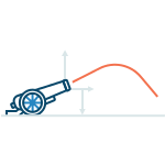 Subject icon for 1.1 | Scalars and Vectors in One Dimension